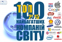 ТОП-100 ТОП-100